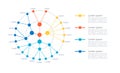 Computer program algorithm infographic circle dot chart design template Royalty Free Stock Photo