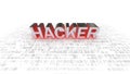 Computer safety. Hackers. Safety at stake. Hacker