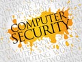 COMPUTER SECURITY Royalty Free Stock Photo