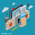 Computer security, data protection, access control vector concept Royalty Free Stock Photo