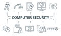 Computer Security icon set. Collection contain pack of pixel perfect creative icons. Computer Security elements set Royalty Free Stock Photo