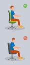 Computer sit position banner vertical, flat style