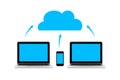 Computer and Smart Phone Cloud Computing System Royalty Free Stock Photo