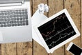 Computer, smartphone, tablet with graph and paper on wood table Royalty Free Stock Photo