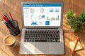 Computer software for website traffic analytics data on computer screen snugly