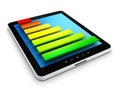 Computer tablet pc with colorful success bar graph
