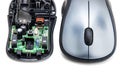 Computer Wheel mouse