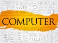 COMPUTER word cloud collage Royalty Free Stock Photo