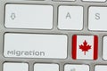 Computers and Emigration Canada