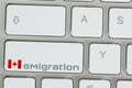 Computers and Emigration Canada