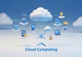 Computing are prominently displayed below, emphasizing the concept of Royalty Free Stock Photo