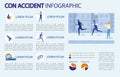 Con Accident Infographic. Police and Street Victim