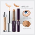 Concealer Cosmetic Package with Face Makeup