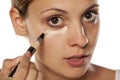 Concealer under her eyes Royalty Free Stock Photo