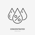 Concentrated acid line icon, vector pictogram of moisturizing cream. Skincare illustration, sign for cosmetics packaging