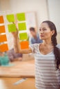 Concentrated businesswoman pointing post its on the wall Royalty Free Stock Photo