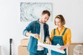 Concentrated couple with measuring tape and blueprint