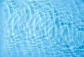 Concentric waves on blue water surface after falling drops