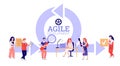 Concept of agile development with scrum team works on business project