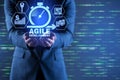 The concept of agile software development