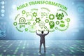 Concept of agile transformaion and reorganisation