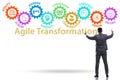 Concept of agile transformaion and reorganisation