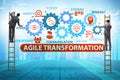 Concept of agile transformaion and reorganisation