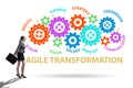 Concept of agile transformaion and reorganisation Royalty Free Stock Photo