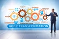 Concept of agile transformaion and reorganisation Royalty Free Stock Photo