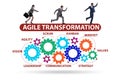 Concept of agile transformaion and reorganisation Royalty Free Stock Photo