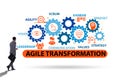 Concept of agile transformaion and reorganisation Royalty Free Stock Photo