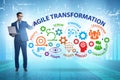 Concept of agile transformaion and reorganisation Royalty Free Stock Photo