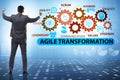 Concept of agile transformaion and reorganisation Royalty Free Stock Photo