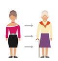 Concept of Aging Process, Young and Old Woman, Comparison. Colorful People