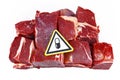 Concept for antibiotics residue and harmful bacteria in meat for human consumption, showing chunks of red meat with yellow warning Royalty Free Stock Photo