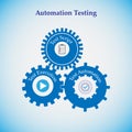 Concept of Automation testing