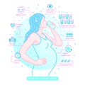 Concept of The Benefits of Drinking Water. Pregnant Woman drinking water.