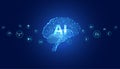 concept brain digital artificial intelligence using ai chip cranial nerves connected with AI control on a blue background and a