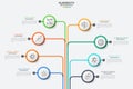 Concept of 8 business features