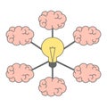 Concept business vector illustration of human brains connected to a collective large idea