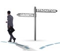 Concept of choice between growth and stagnation