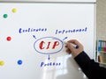 Concept about CIP Continuous Improvement Process . Young bussines man in a suit writing on the white board