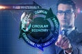 The concept of circular economy with businessman Royalty Free Stock Photo