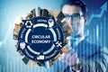 The concept of circular economy with businessman Royalty Free Stock Photo