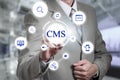 The concept of cms content management system website administration