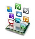 Concept of computer activity