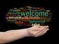 Abstract welcome or greeting international word cloud in hand