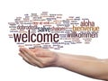 Abstract welcome or greeting international word cloud in hand