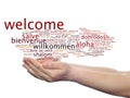 Abstract welcome or greeting international word cloud in hand, different languages or multilingual