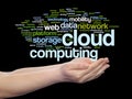 Web cloud computing technology abstract wordcloud in hand Royalty Free Stock Photo